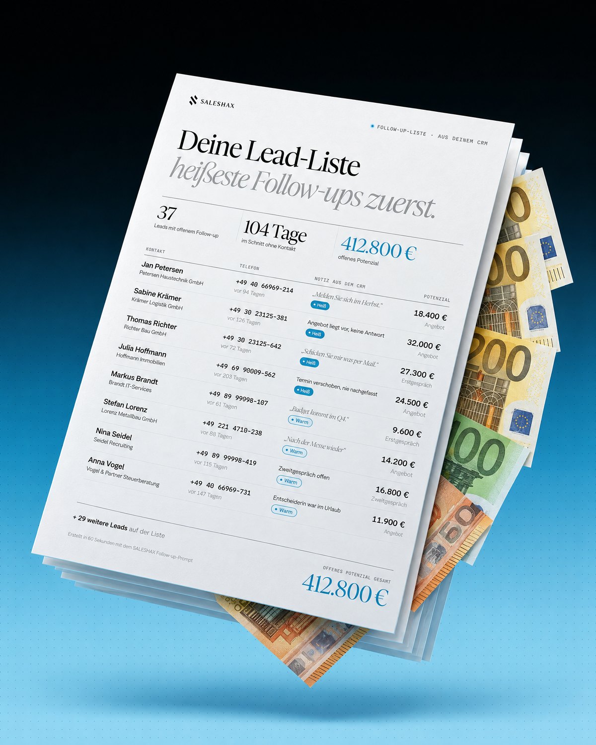Die fertige Lead-Liste aus dem CRM: Kontakte mit Telefonnummer, Notiz und Potenzial, sortiert nach heißesten Follow-ups